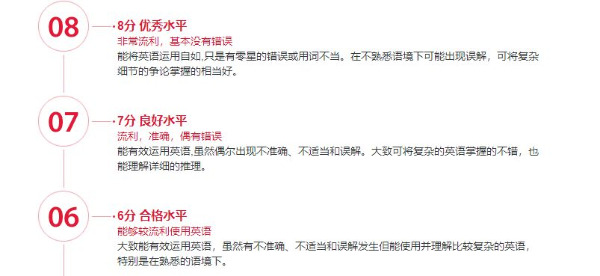 托福100分和雅思7分哪个更简单