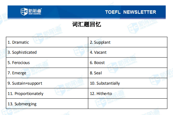 新航道2020年12月19日托福考试机经！