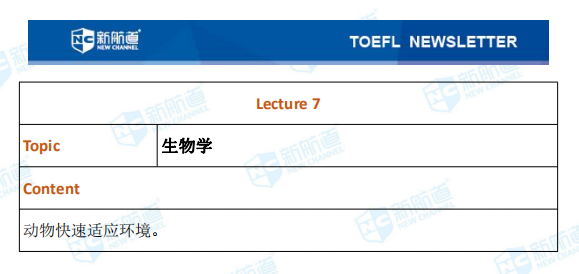 新航道2020年12月19日托福考试机经！