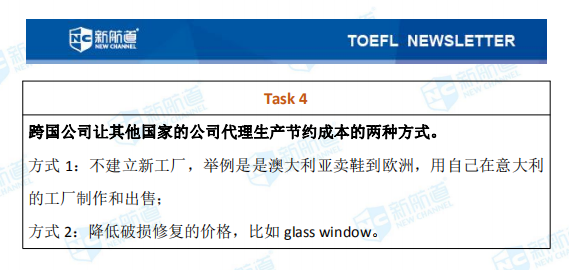 新航道2020年12月19日托福考试机经！