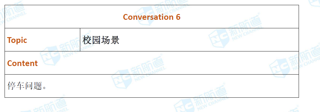  新航道2020年03月14日托福考试机经！ 	