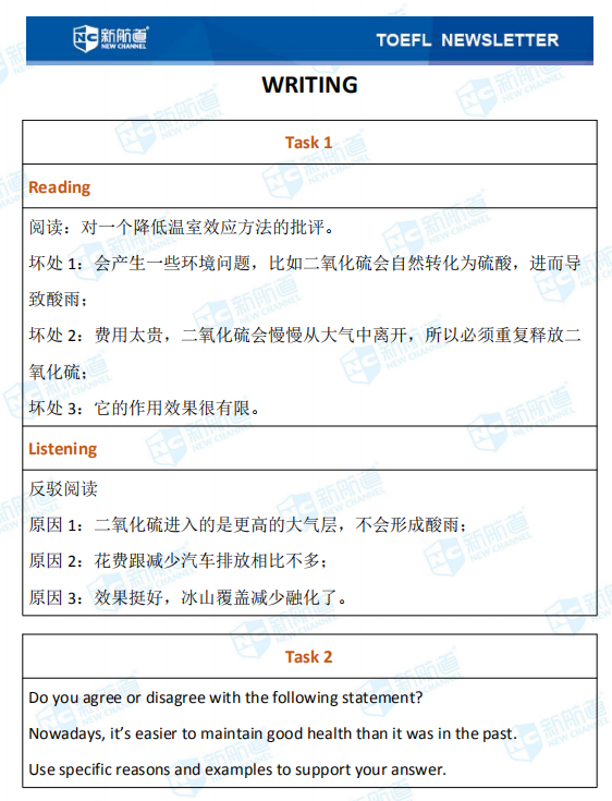  新航道2020年03月14日托福考试机经！