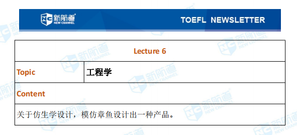 新航道2021年03月21日托福考试机经！ 