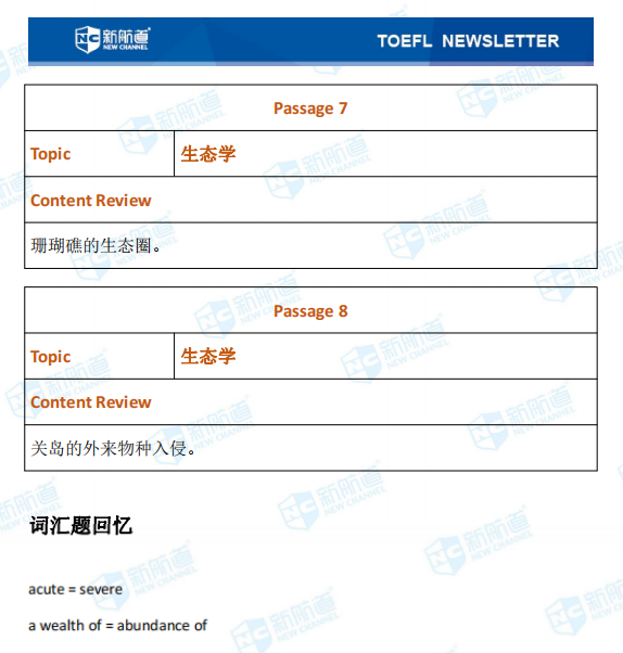 新航道2021年03月27日托福考试机经！ 