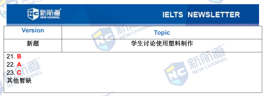 雅思考试机经