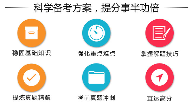 上海新航道培训
