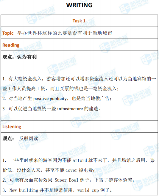 新航道2019年12月8日下午场托福考试机经完整版