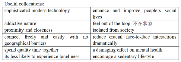 雅思写作科技话题