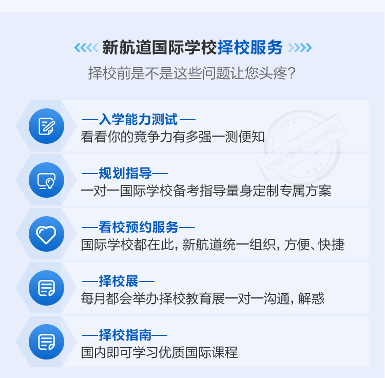 国际备考